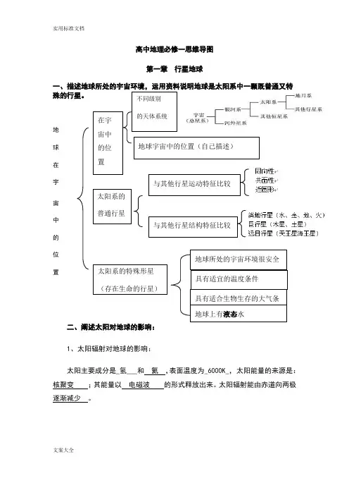 高中地理必修一思维导图 2