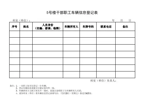 职工车辆信息登记表