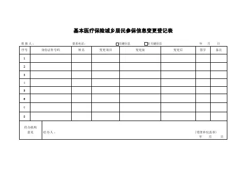 基本医疗保险城乡居民参保信息变更登记表