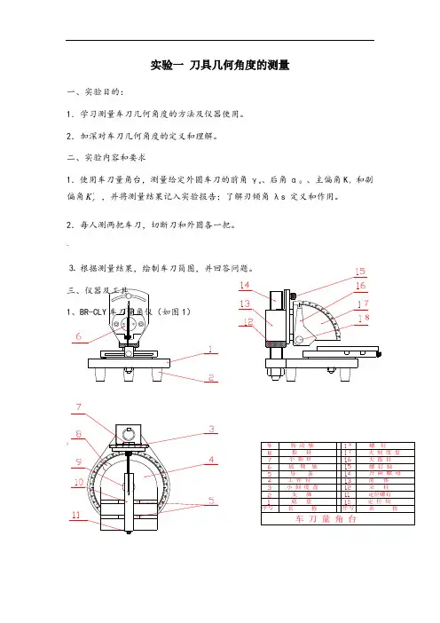 实验一_刀具几何角度的测量