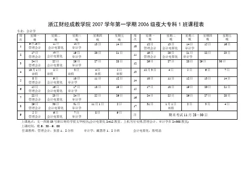 浙江财经成教学院2007学年第一学期2006级夜大专科1班课