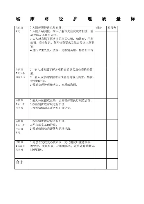 临床路径护理质量标准