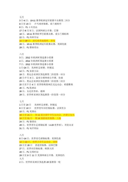 2011年体育赛事