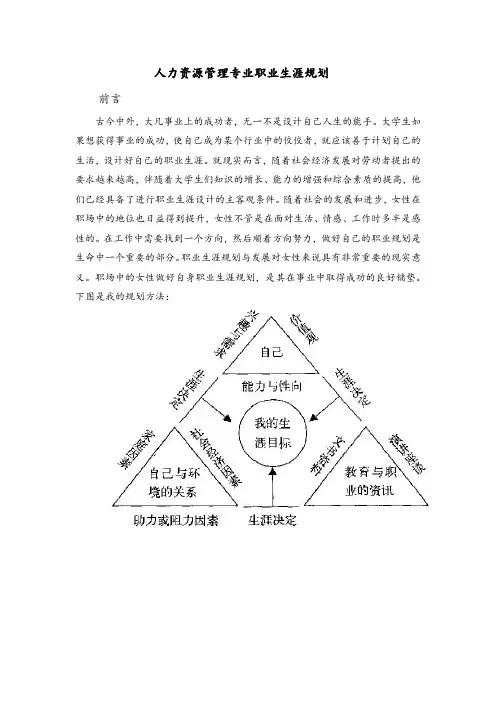 人力资源管理专业职业生涯规划