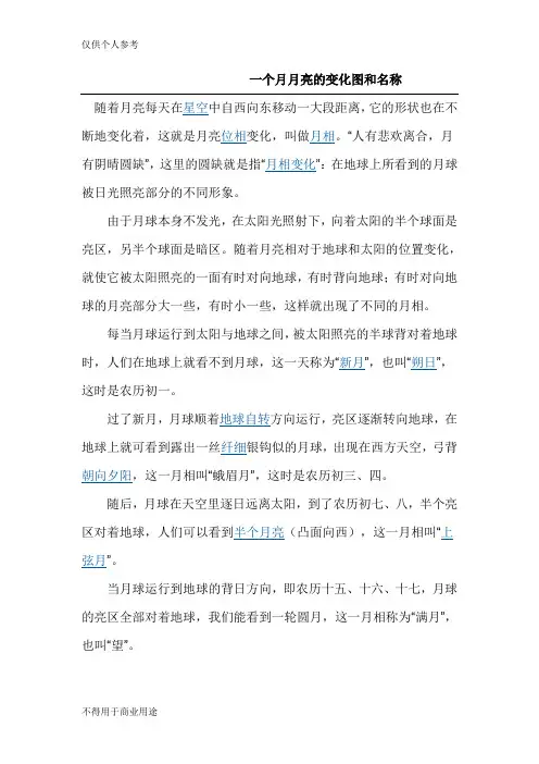 一个月月亮的变化图和名称 2