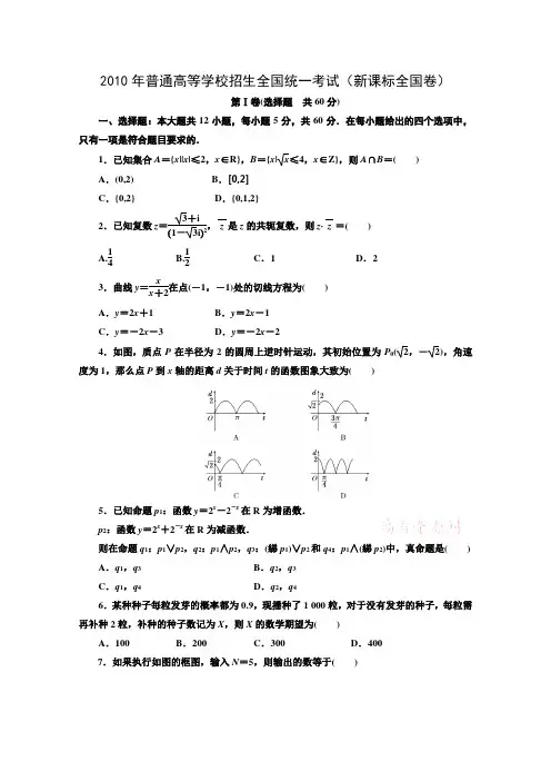2010-2013四年高考试题——数学文科附答案及解析(河南)