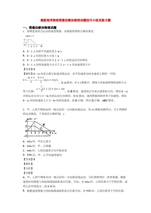 最新高考物理图像法解决物理试题技巧小结及练习题