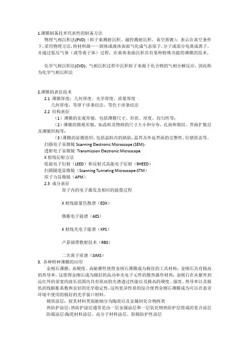 薄膜制备及表征