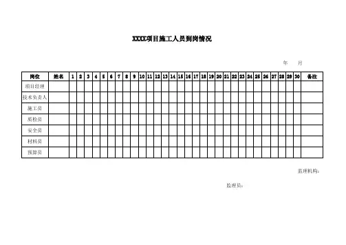 工地考勤签到表
