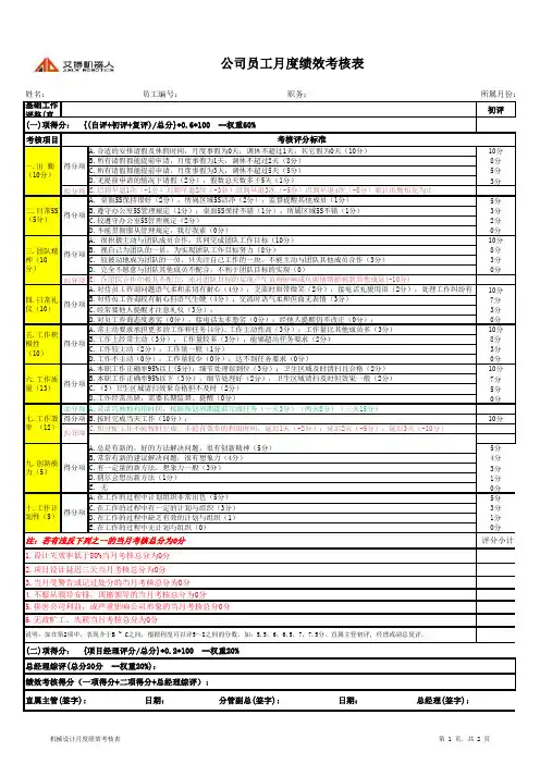 公司员工月度绩效考核评分表