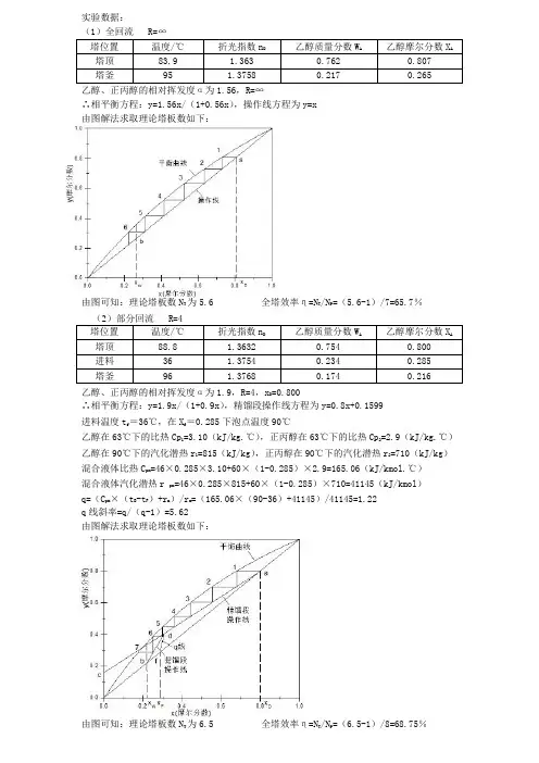 化工原理实验--精馏实验