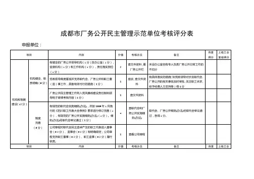 成都市厂务公开民主管理示范单位考核评分表