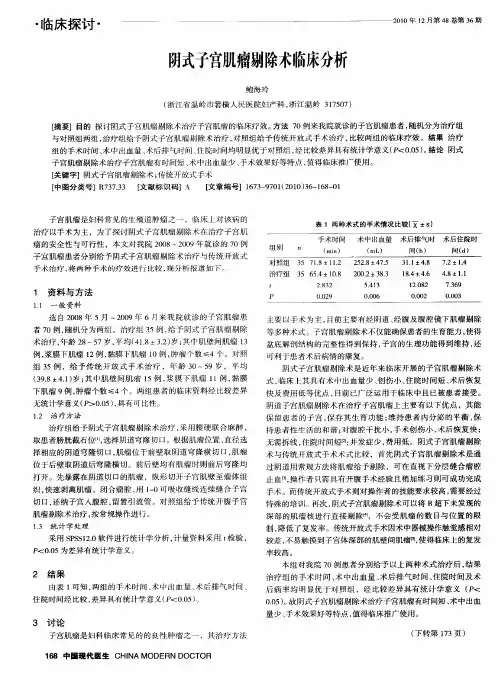 阴式子宫肌瘤剔除术临床分析