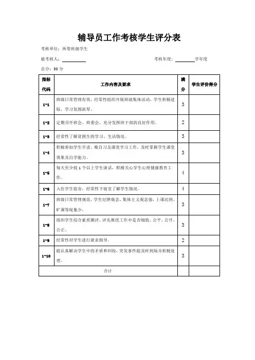 辅导员工作考核学生评分表