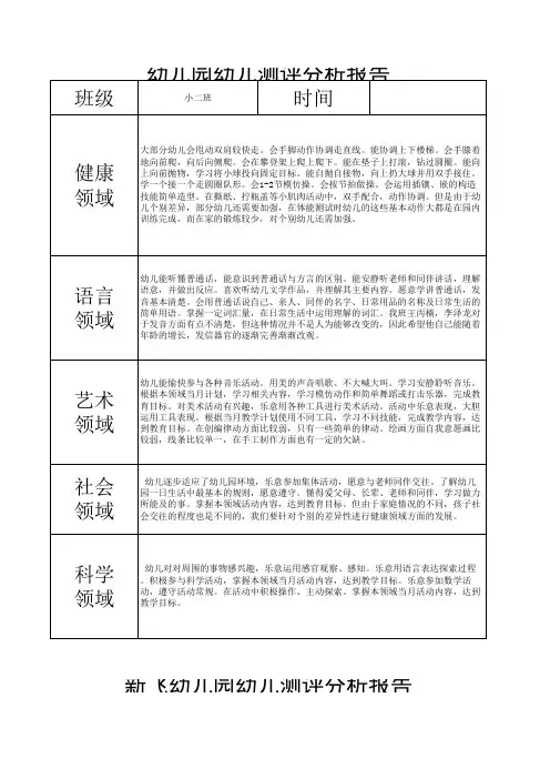 幼儿测评分析报告(小班)