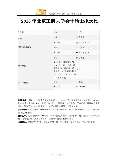 2016年北京工商大学会计硕士报录比
