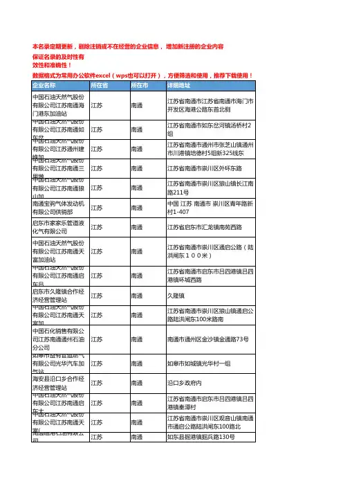 2020新版江苏南通天然气企业公司名录名单黄页联系方式大全112家
