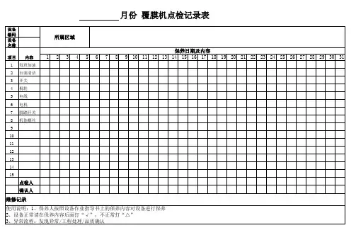 覆膜机点检记录表