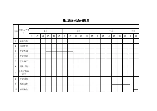 (完整版)施工进度计划表横道图