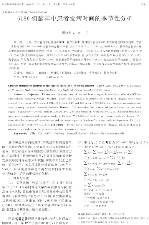 6186例脑卒中患者发病时间的季节性分析