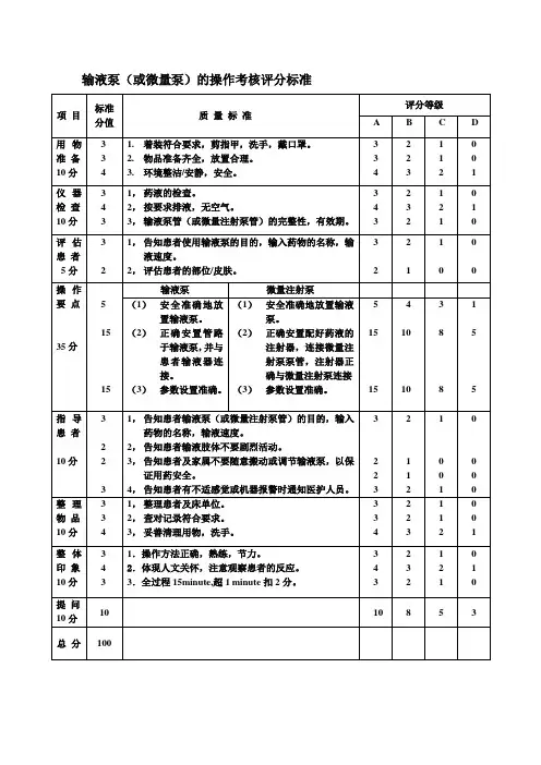 输液泵操作流程及评分标准