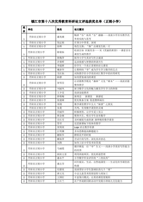 镇江市第十八次优秀教育科研论文评选获奖名单(正则小学)