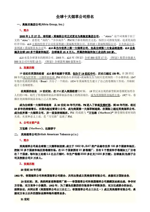 全球十大烟草公司排名
