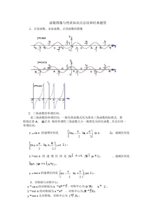 三角函数图像与性质知识点总结和经典题型 2
