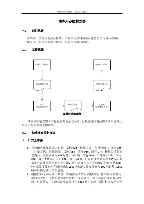 油库库存控制方法