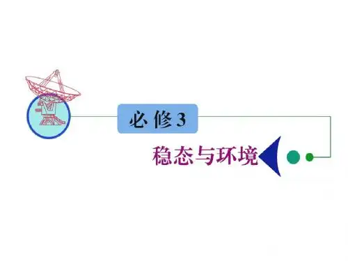 2012届高考复习生物课件(江苏)必修3_第29讲_生态系统的结构