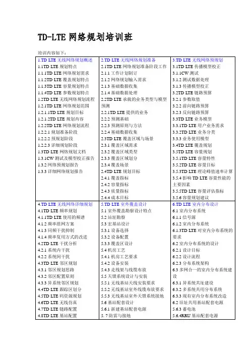 规划提纲