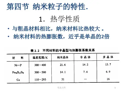 纳米粒子的特性(完整版).ppt