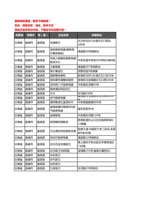 新版云南省曲靖市富源县橱柜企业公司商家户名录单联系方式地址大全23家