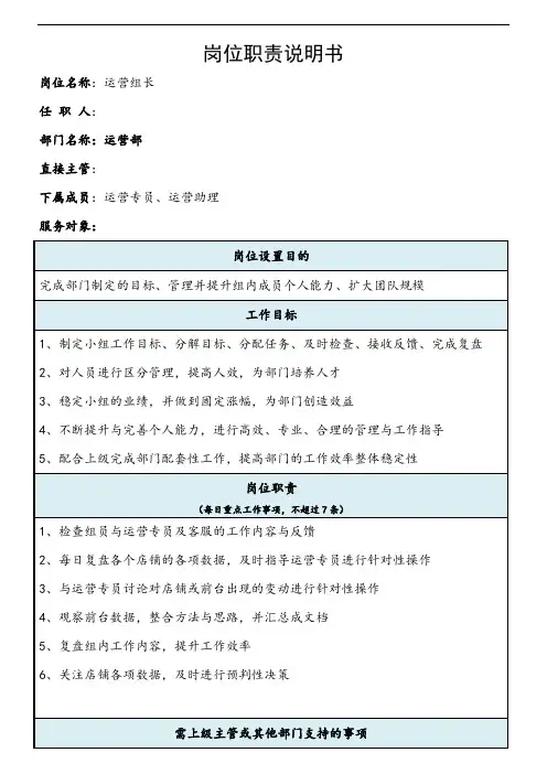电商运营组长岗位职责说明书