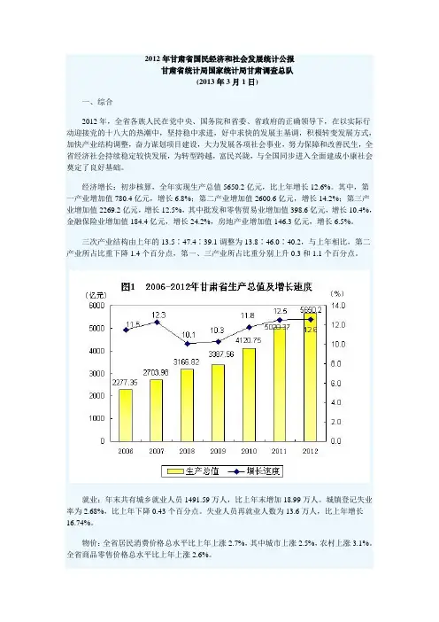 2012年甘肃省国民经济和社会发展统计公报