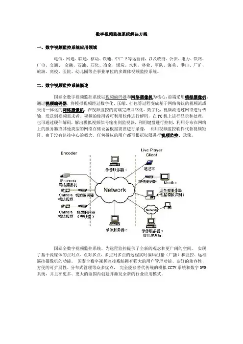 数字视频监控系统解决方案