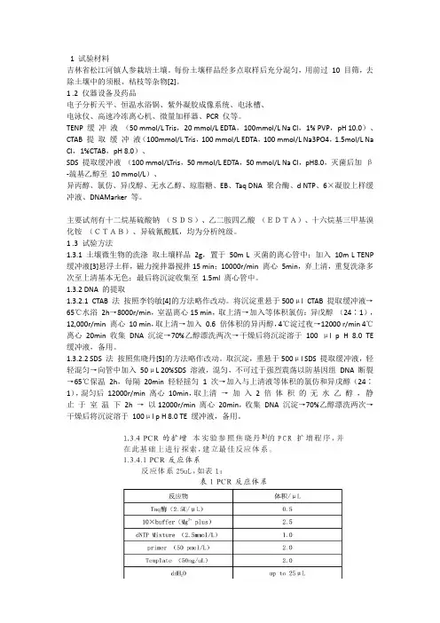 土壤DNA提取