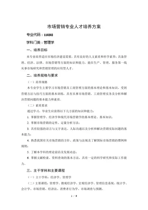 市场营销专业人才培养方案