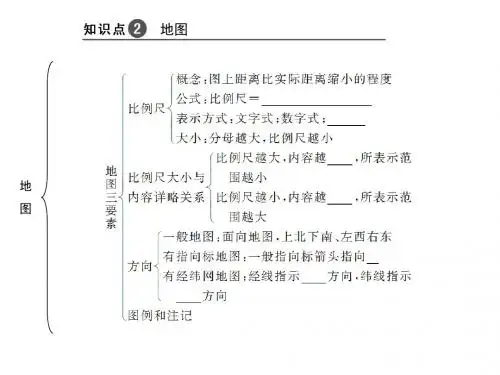 地图等高线