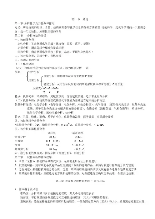 分析化学知识点总结讲解