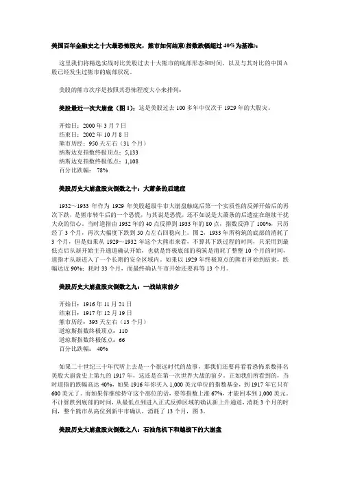美国百年金融史之十大最恐怖股灾