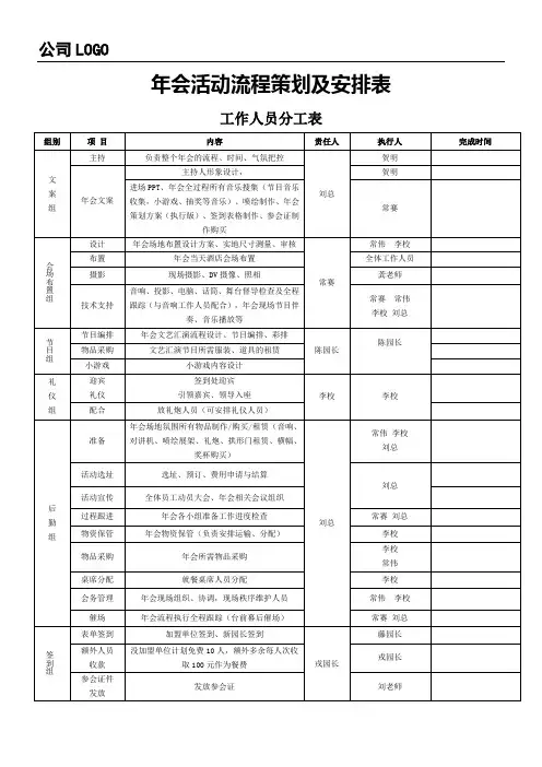 会议年会活动策划及安排表(完整版)