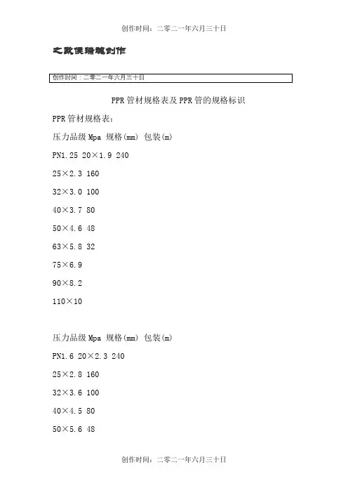 PPR管材规格表及PPR管的规格标识 2