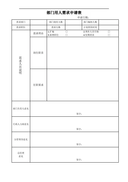 用人需求计划表