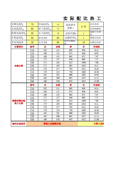 热工计算表