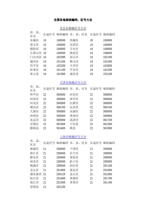 全国各地邮政编码、区号大全