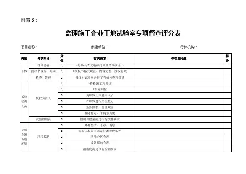 监理施工企业工地试验室专项督查评分表