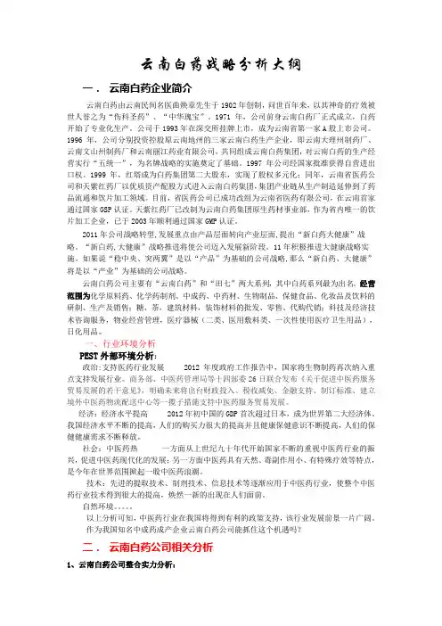 云南白药战略分析大纲