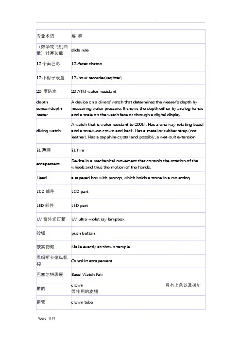 钟表行业专业术语中英文对照
