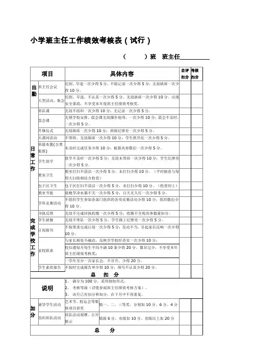 小学班主任工作绩效考核表